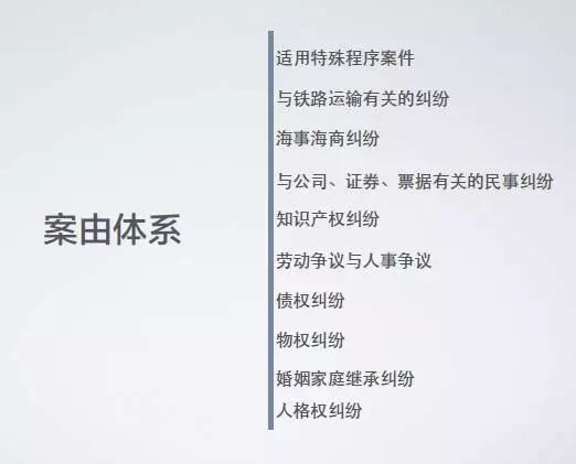 天同诉讼圈|法律检索为何做不好?体系化思维是关键