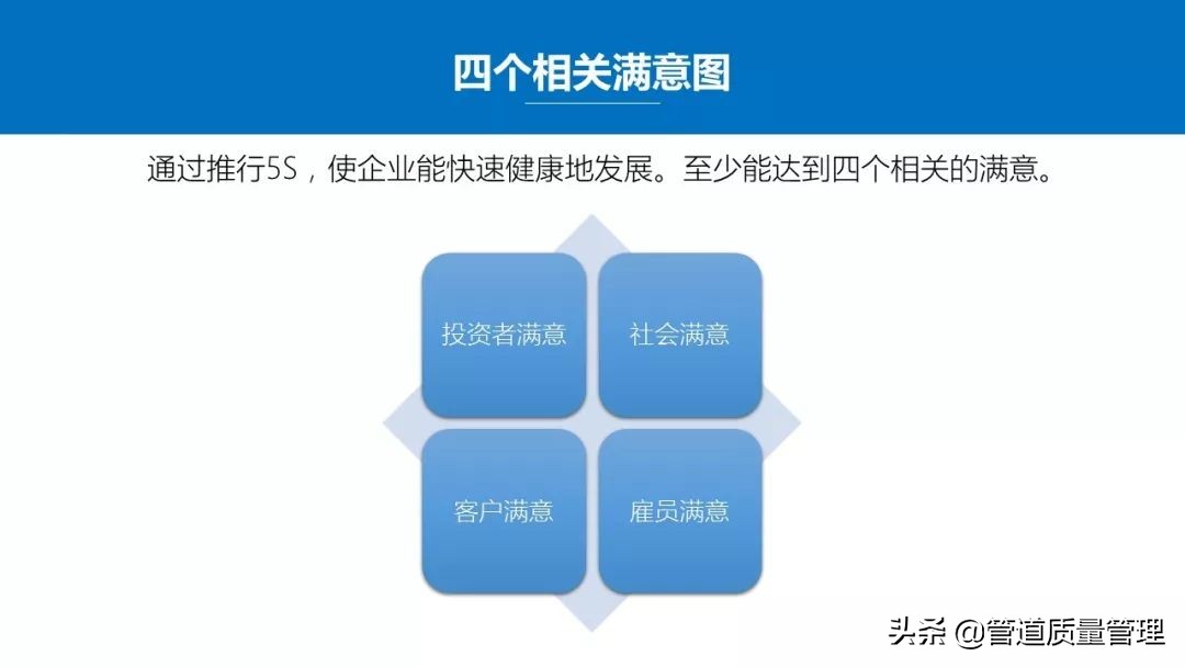 推行车间现场5s管理,日本5s管理经典推行步骤