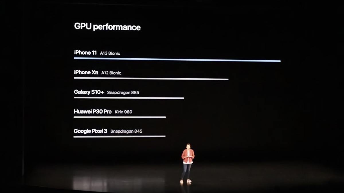 手机处理器大PK!华为麒麟、高通骁龙、苹果A系列,到底谁更强?