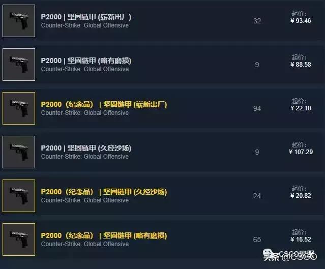 古堡箱子各皮肤价值,古堡箱子出什么龙狙