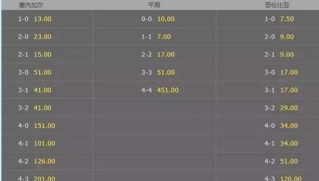 足球公司怎么赚钱,足球彩票公司的利润