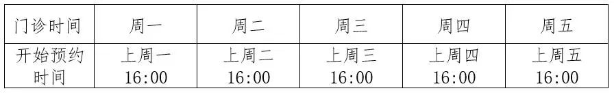 天津西青医院肿瘤,天津市西青区肿瘤医院最近新消息