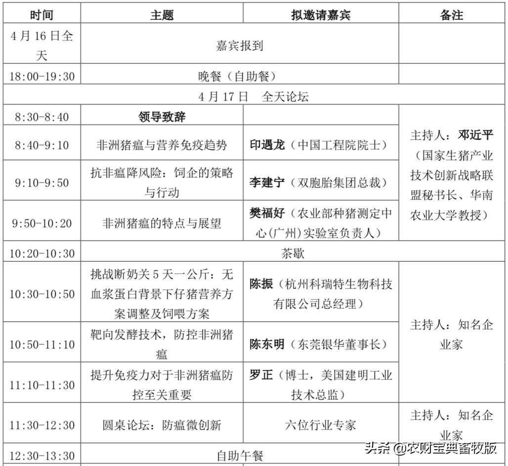 今日二元猪价格多少钱,猪价8元时代什么时候到来