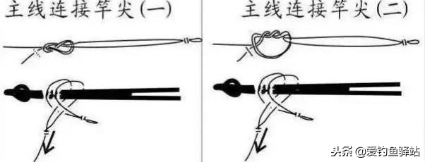 既简单又牢固的鱼钩绑法,简单实用的几种鱼钩绑法