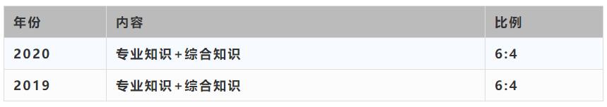 南开区比较好的中学,南开区选学校