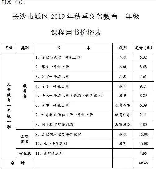 长沙市2023年秋季中小学收费标准,2019长沙小学收费标准