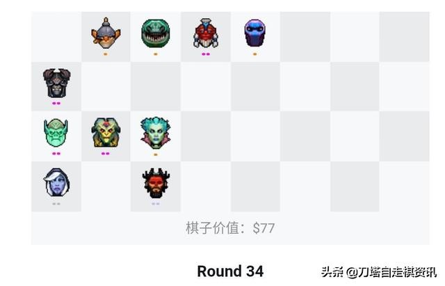 「阵容分享」亡灵家族为地皇加冕——猎人运营浅谈