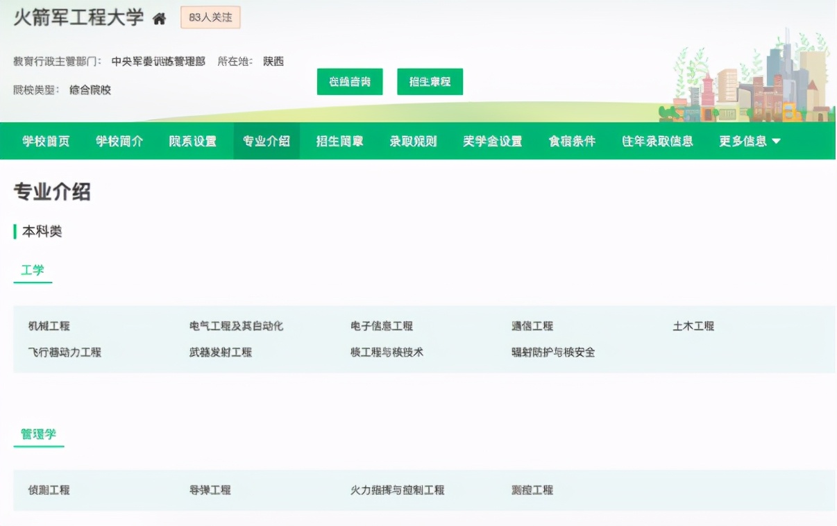 27所军事院校有多香,大学本科毕业就是少尉