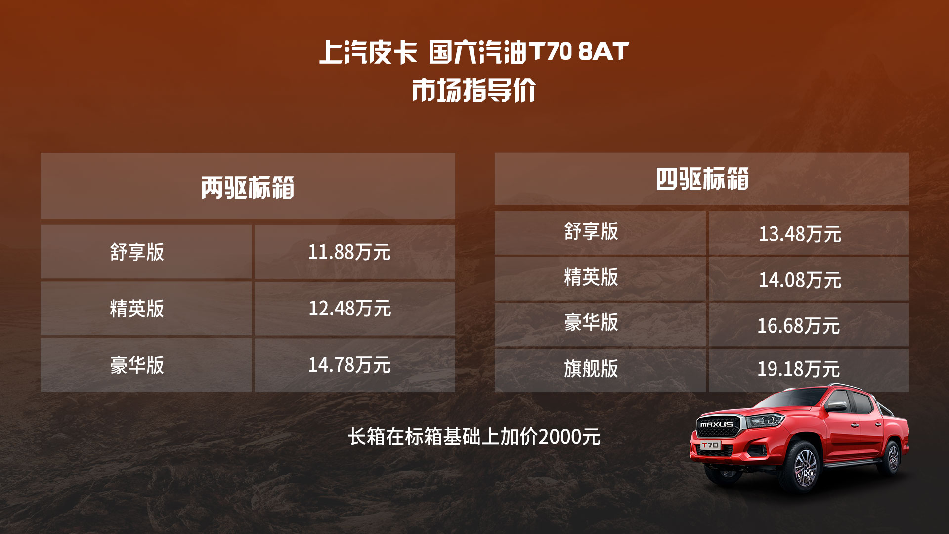 2020年遵义江淮皮卡价格表,未来上市15-20万最新款皮卡