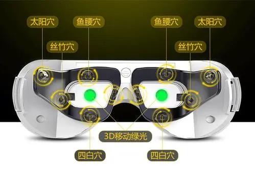 眼皮松弛下垂最好锻炼方法,眼皮松弛下垂最好按摩方法