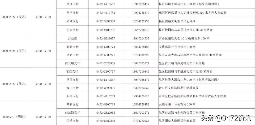 包头恢复正常营业,包头恢复营业