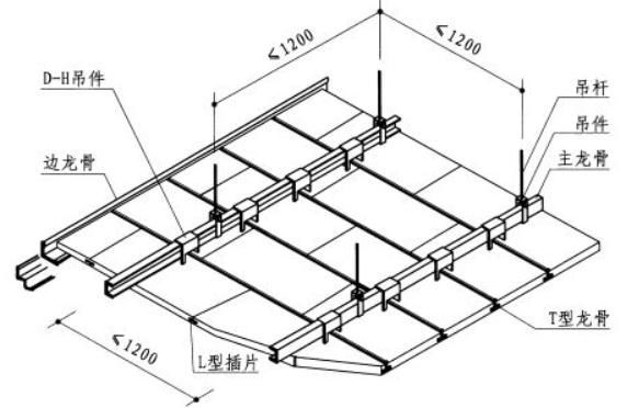 矿棉板能用于哪些环境,矿棉板的优点与缺点