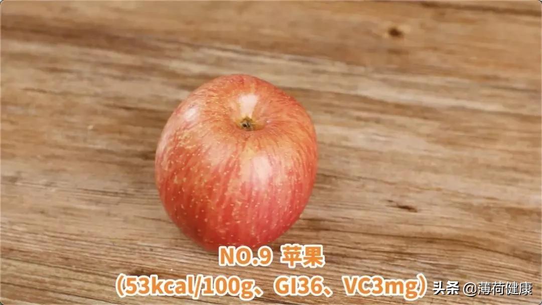 最适合冬天吃的8种水果,十种水果最健康的