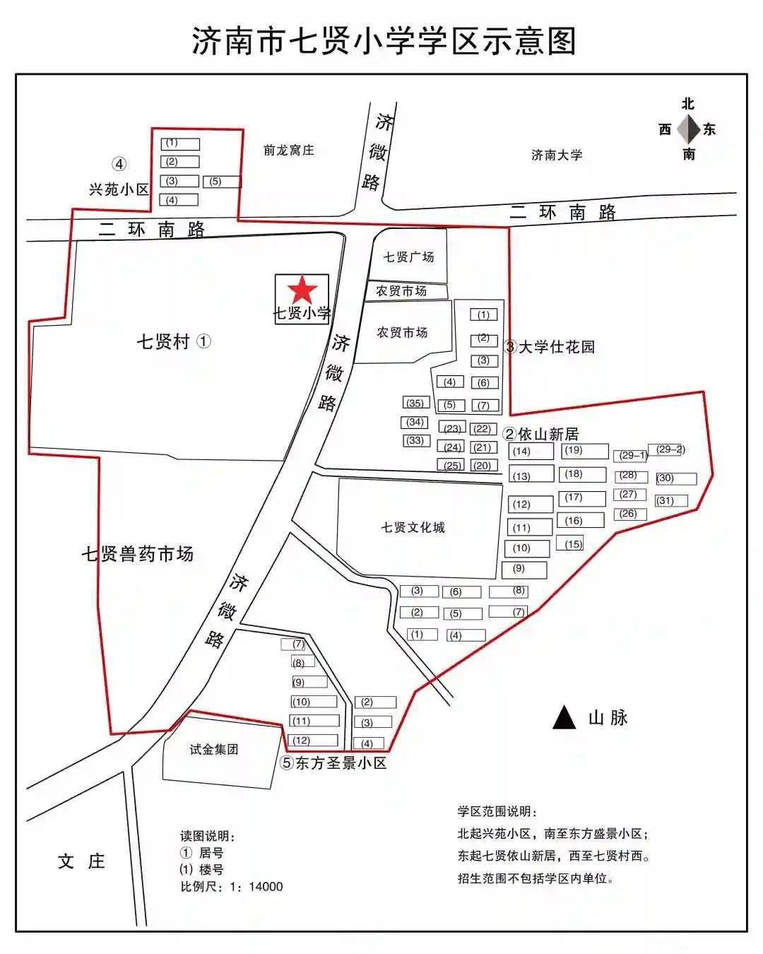 2019年小学学区房划分,市中区小学片区划分