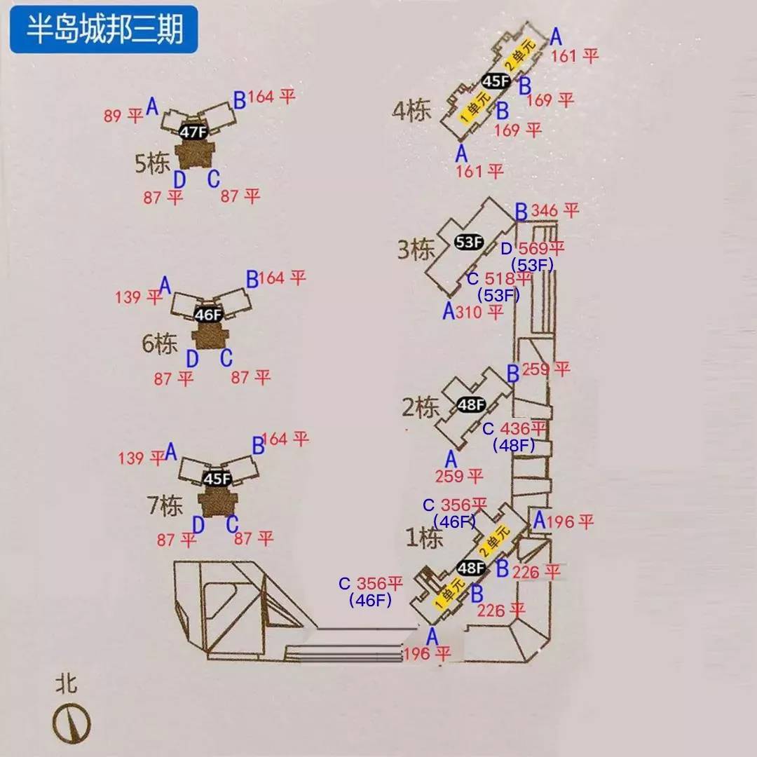 半岛城邦5期最新房价,半岛城邦三期二手房真实成交价