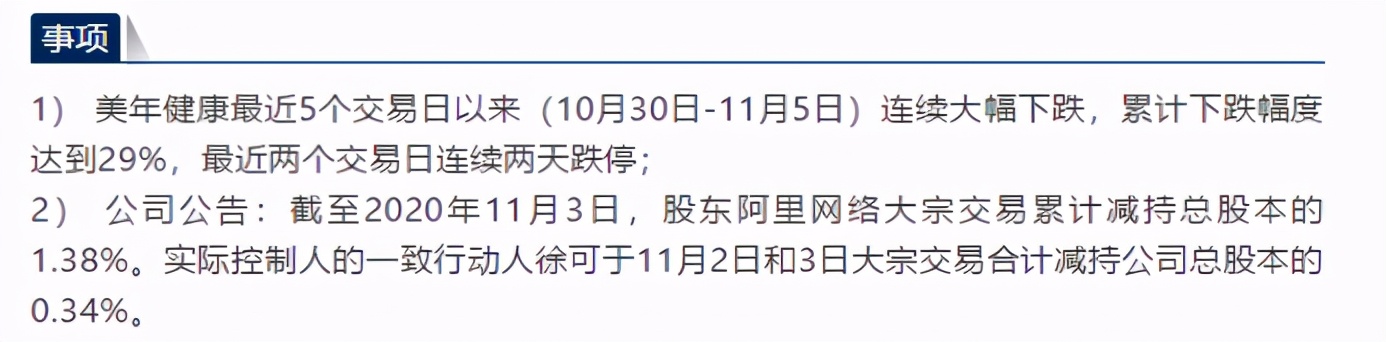 大健康行业的高质量发展,大健康行业走势