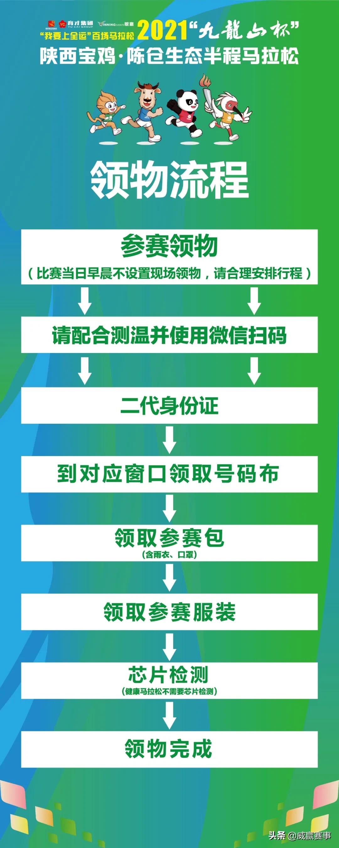 陕西陈仓2019马拉松赛,宝鸡陈仓九龙山马拉松哪天抽签