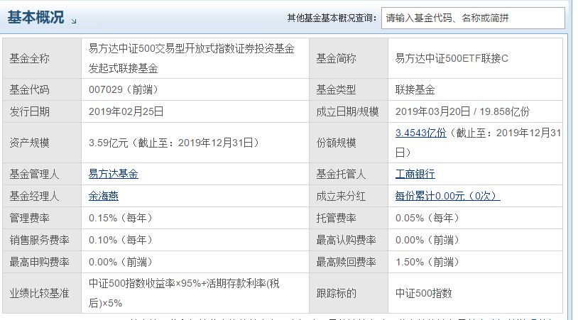 2021中证500指数基金哪个适合定投,中证500指数基金16117