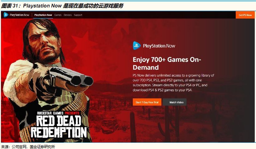 国金证券创新,国金证券怎么样了