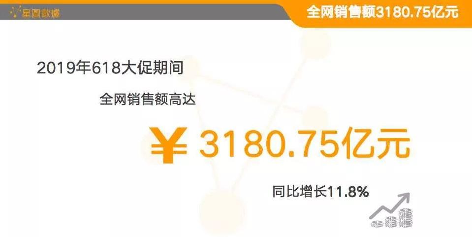 申通中通圆通韵达谁的快递包裹多,圆通vs中通vs韵达vs申通的区别