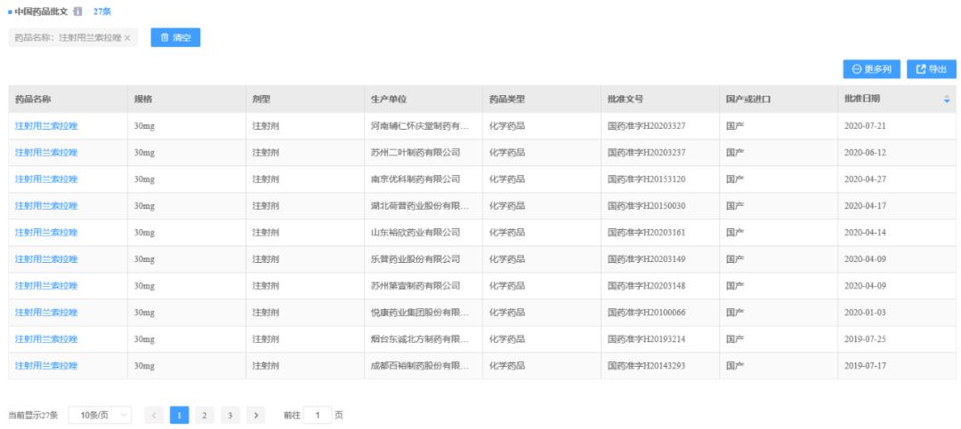 依诺肝素钠注射液操作评分标准,一致性评价最新分析