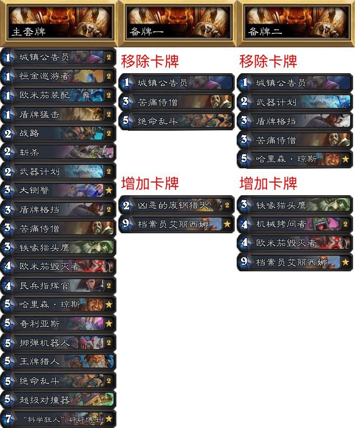 炉石传说专家模式奖励,炉石传说专家级套牌