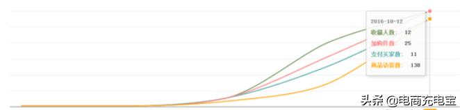 黑搜玩法,黑搜最新玩法教程