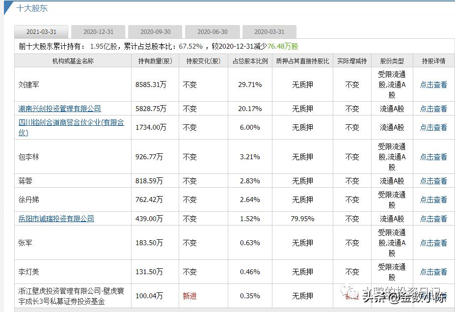 道道全002852,002852道道全股票分析