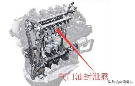 2010款奥迪a6l2.0t,12款2.0t奥迪a6l烧机油