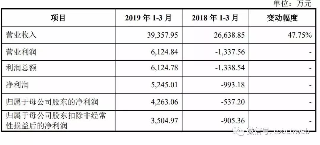 科瑞技术大股东是哪国的,科瑞技术董事长潘利明介绍