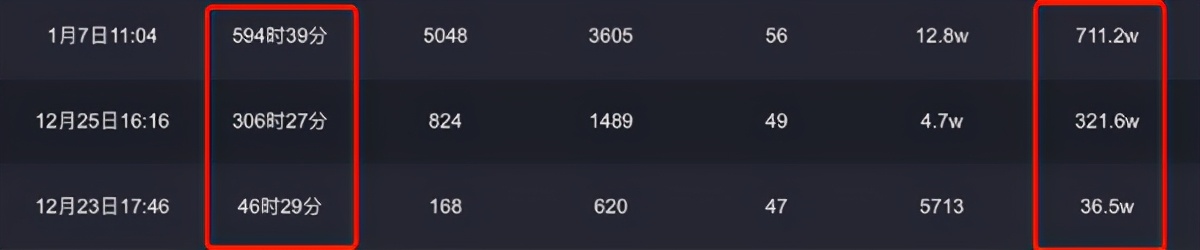 直播带货一夜能挣多少钱,直播带货月入十万的忠告