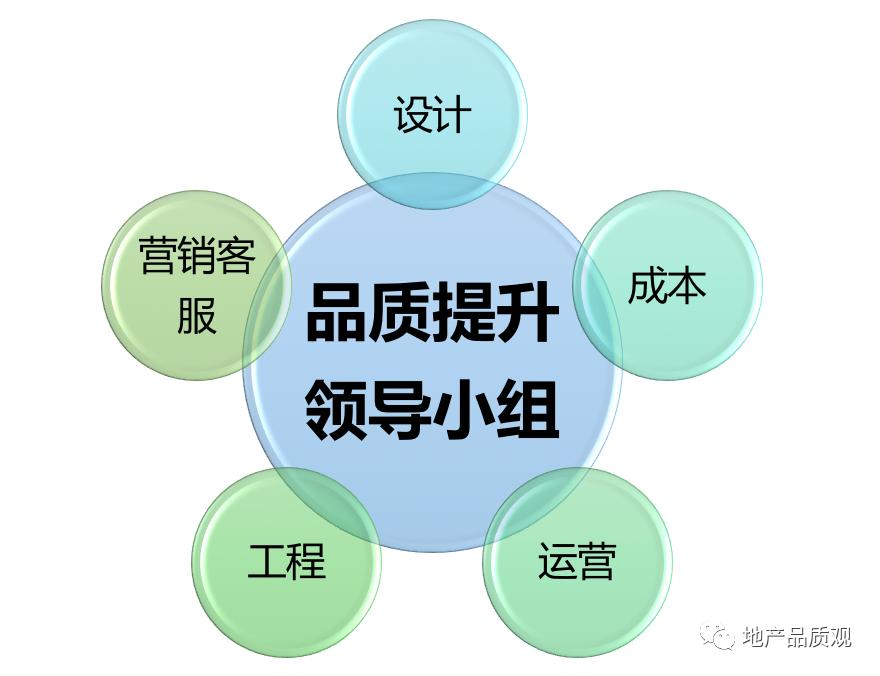 中交地产下周将何去何从,中交地产为什么没带动房地产板块