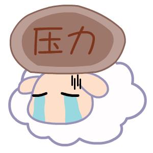 郁闷伤乳腺,郁闷伤子宫