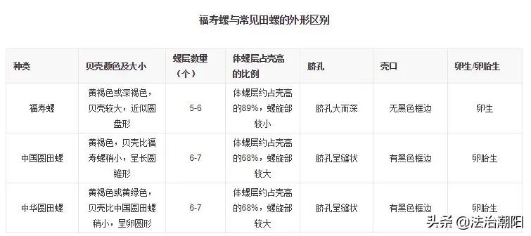 很多食物都有寄生虫,这6种食物或是寄生虫的重灾区