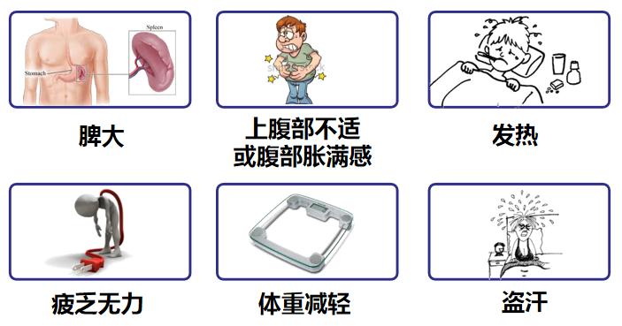 cml是很严重的白血病吗,一附院血液科专家介绍