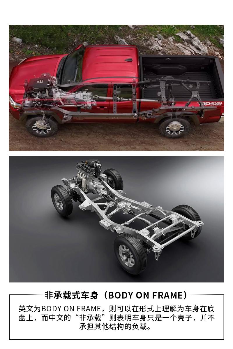 没车架就不能算皮卡!为何皮卡普遍采用非承载式车身?