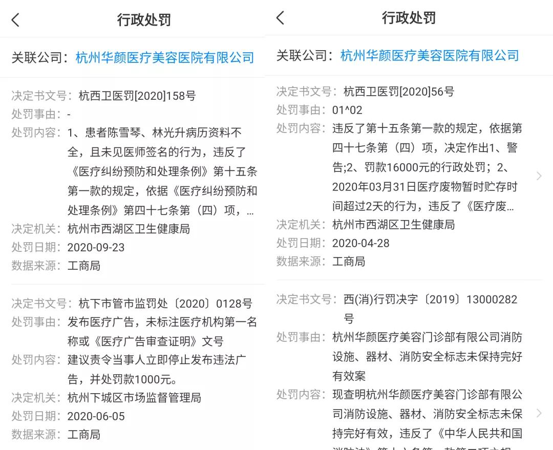 被整容害惨的网红,被整容毁掉的女明星