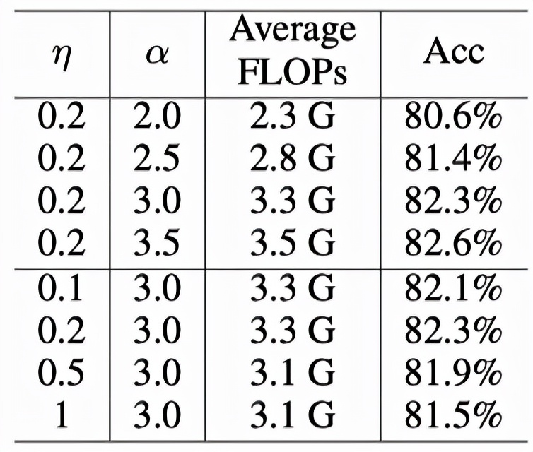 图像超分辨率分类,图像分辨率降低算法