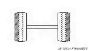 卡车吃胎大全图解,卡车吃胎了怎么办