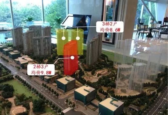 一个项目前期没有宣传可以买不,项目卖不动要怎么破局