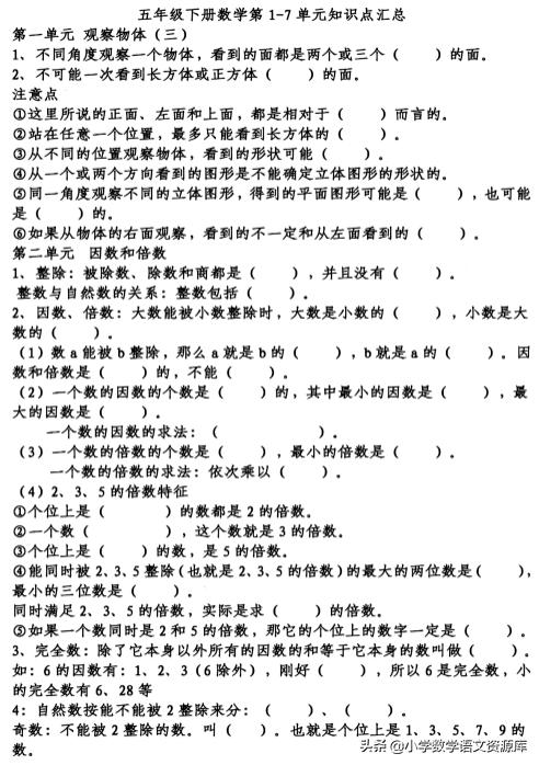 人教版小学六下复习数学知识点,六下数学人教版重点难点题讲解