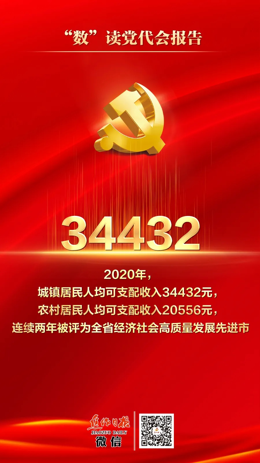 焦作市第十二次党代会召开时间,焦作市第十二次党代会精神