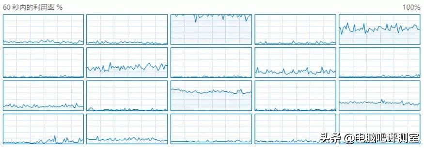 i9级处理器配置,淘宝i9级别处理器