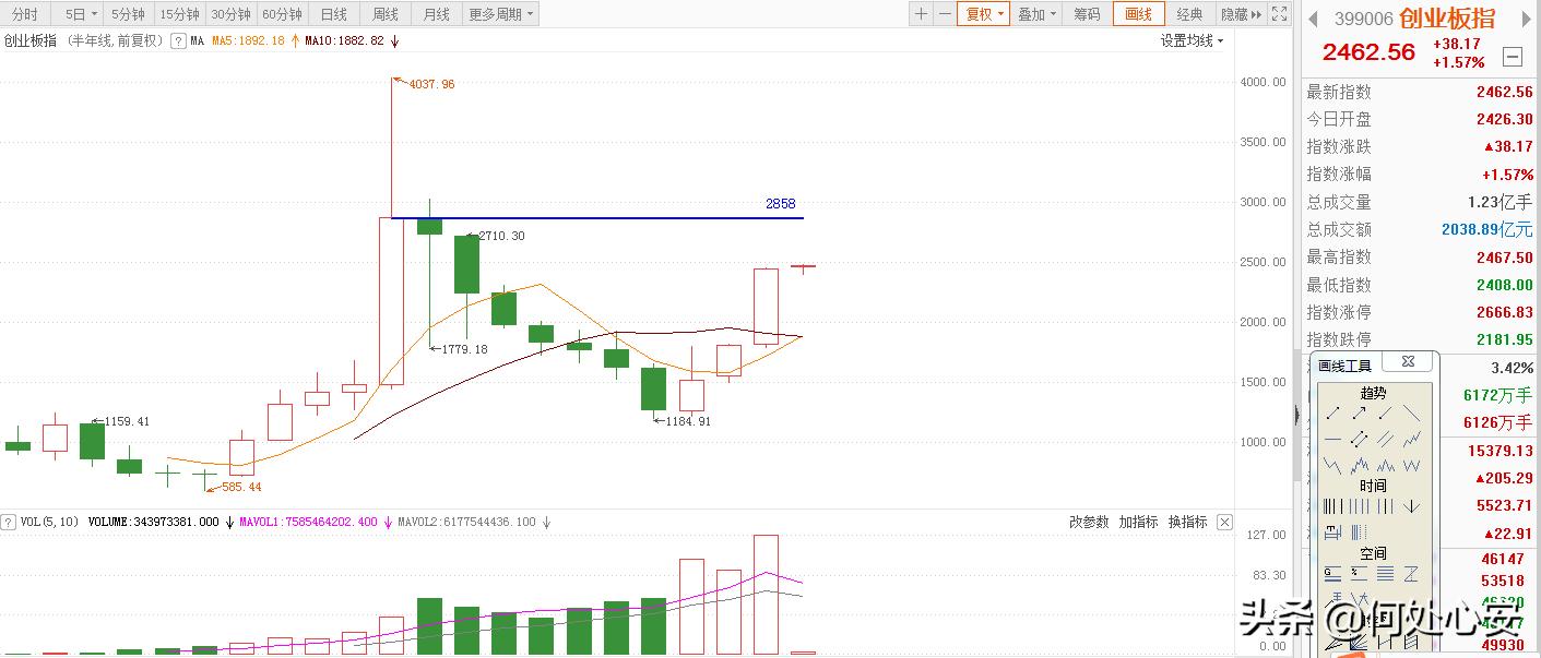 风雨同路一路同行,风雨同路前一部是什么