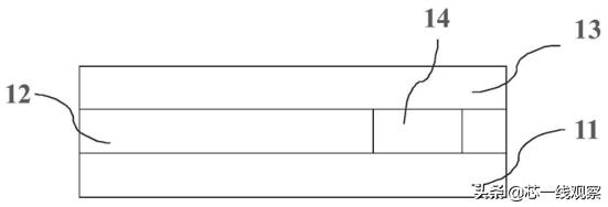 三星面板生产,三星面板厂