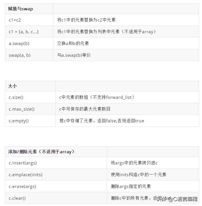 超硬核冷知识,硬核基础知识100个笔记