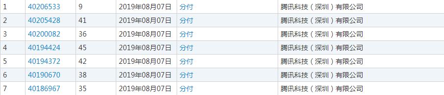 分付或将加入花呗、白条阵营，网友：还债还到肾疼