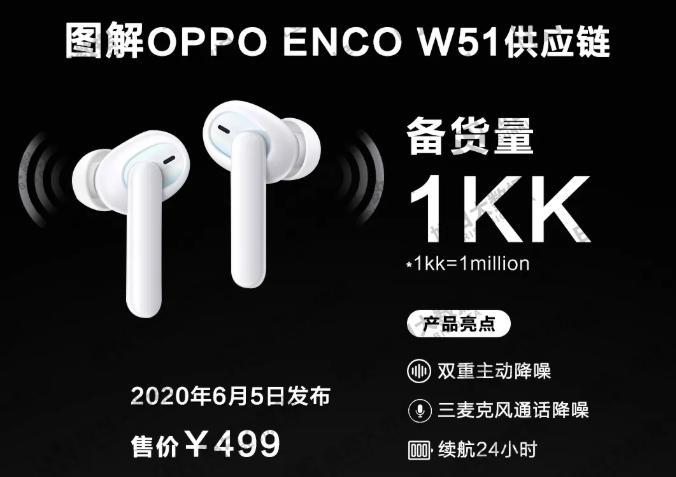 图解30款TWS供应链,9家优秀电池供应商请注意查收