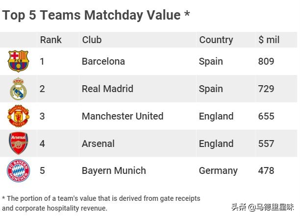 金元足球十大巨星,金元足球恒大排名