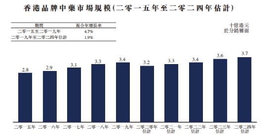 健倍苗苗,健倍苗苗市值多少